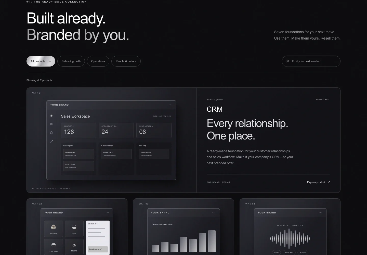 WorkflowAutomate — Turning a business idea into an experience people can explore.